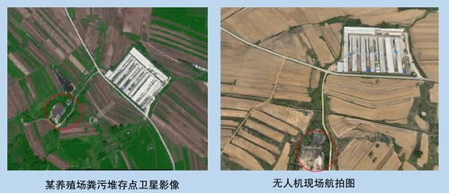 遙感技術重塑生態(tài)環(huán)境監(jiān)管新格局，帶動生態(tài)環(huán)境材料銷售新機遇