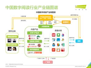 互聯(lián)網(wǎng)數(shù)據(jù)中心與199it 大數(shù)據(jù)服務(wù)的行業(yè)引擎