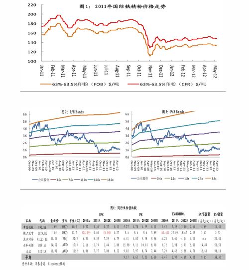 電商服務龍頭迎新生，寶尊電商（9991.HK）業(yè)務結構性改善展現(xiàn)增長韌性